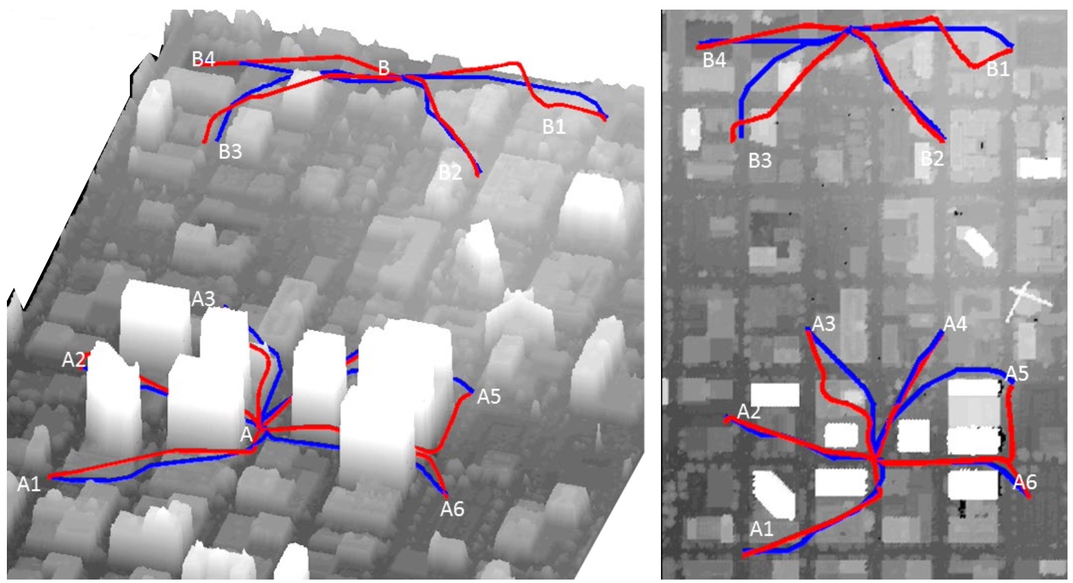 Mission Planning and Execution